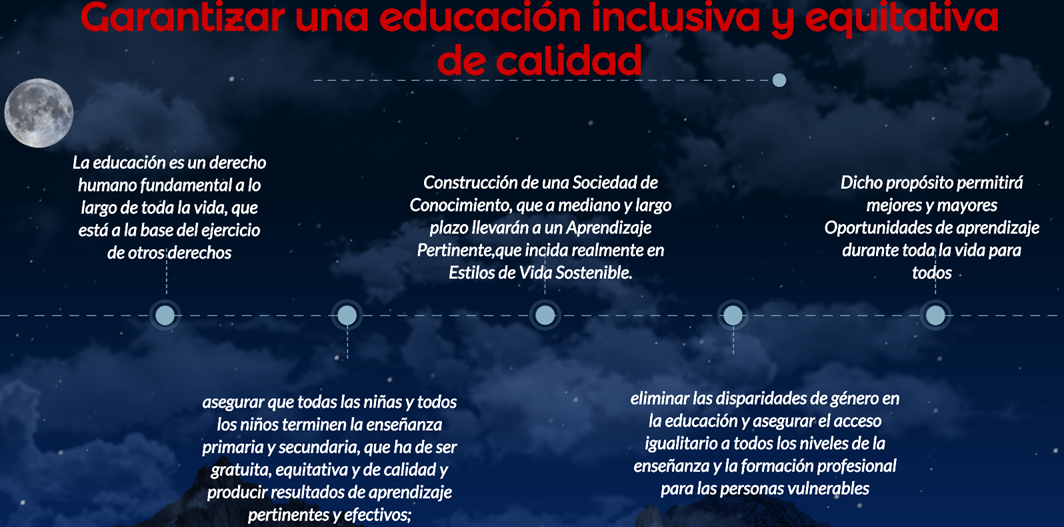 At Emaze Presentation