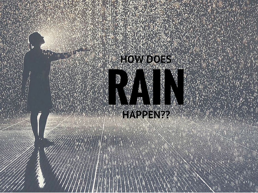Is Rain How Does RAIN Happen at emaze Presentation