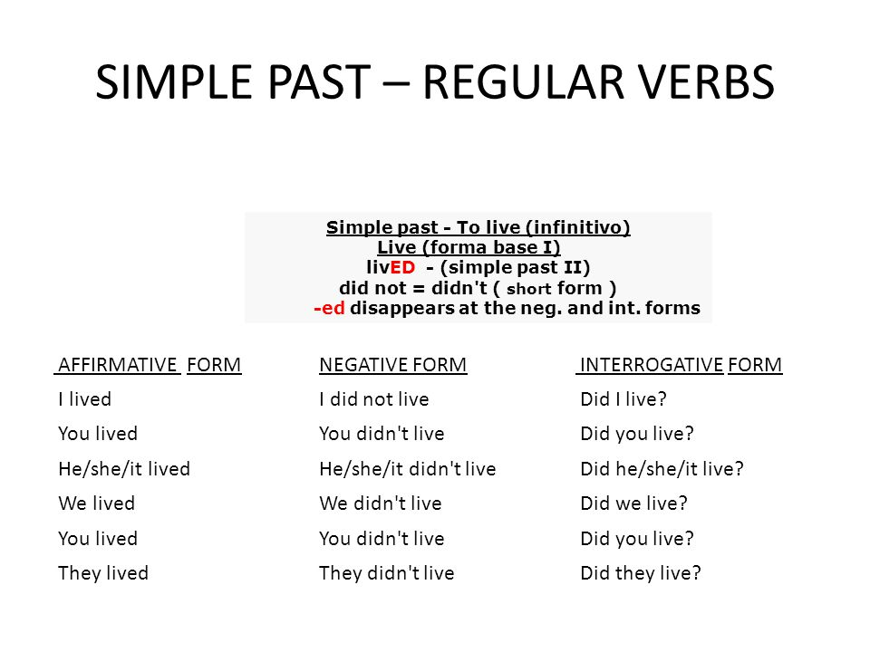 Ed past simple regular verbs. Past simple Regular verbs правило. Past simple Regular verbs Spelling. Past simple negative form. Simple past Tense Regular verbs.