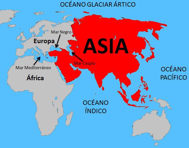 Image result for Asia