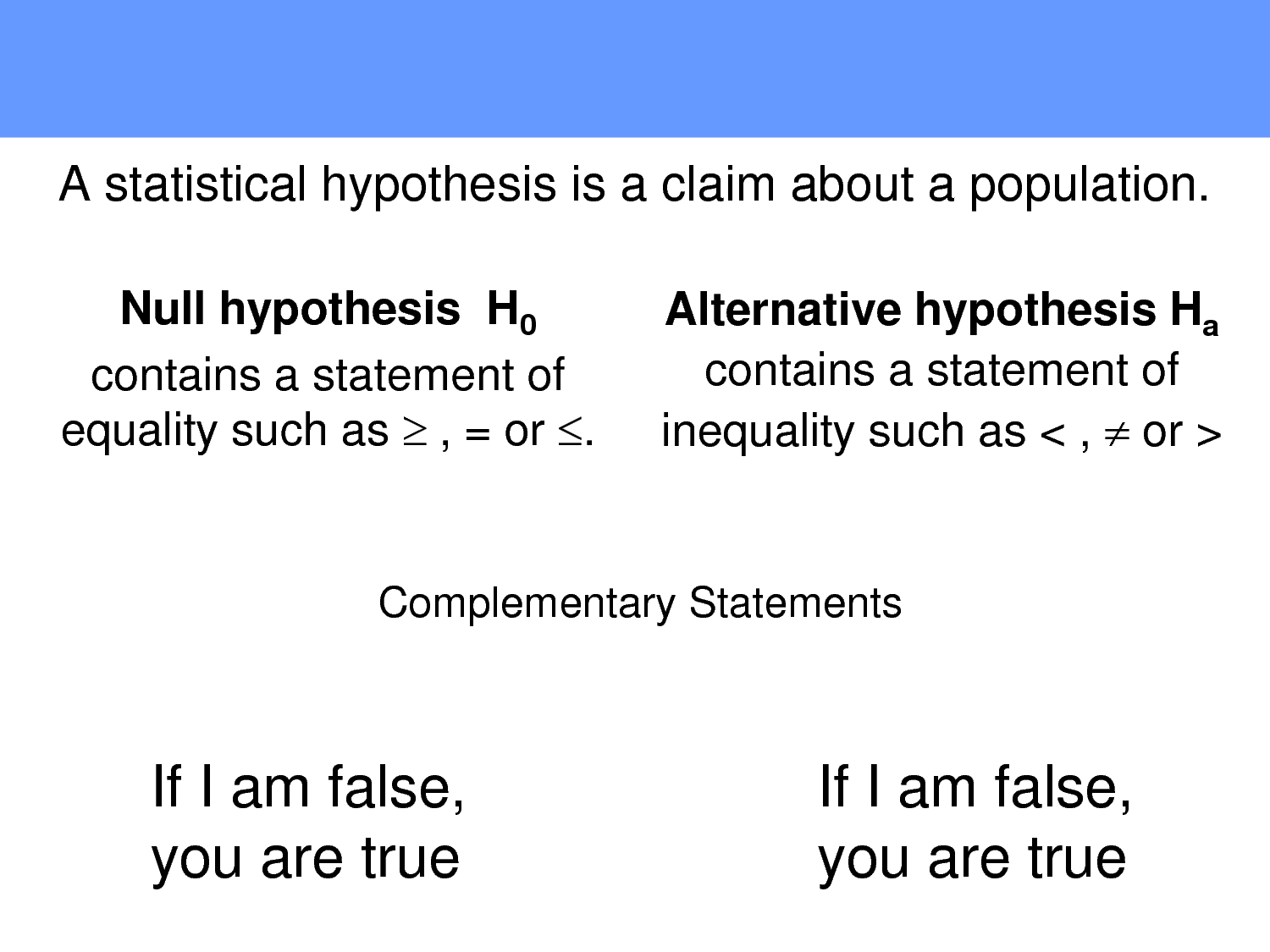 null hypothesis examples statistics