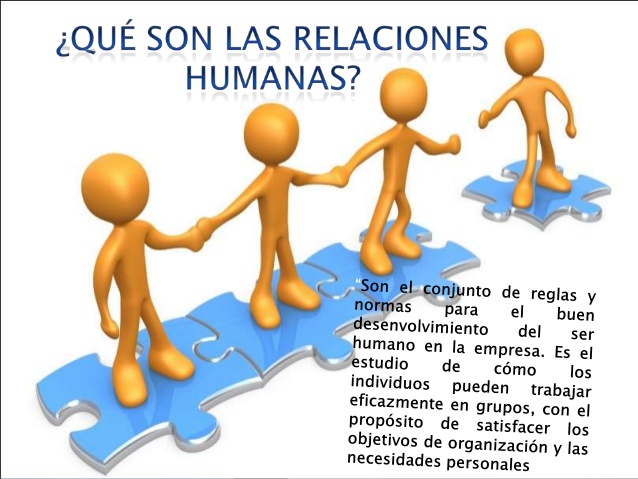 TUTORÍA RELACIONES HUMANAS