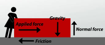 Forcing moves. Forcing moves. Forcing moves. Forcing moves. Shakra band обложки альбомов.