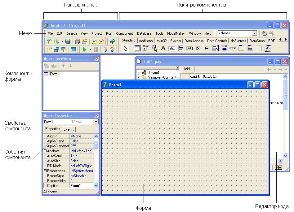 Delphy. Интерфейс среды DELPHI. DELPHI среда разработки Интерфейс. 1. Интегрированная среда разработки DELPHI.. Элементы интерфейса DELPHI.