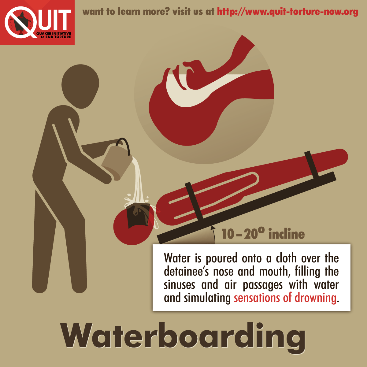Water Boarding - Possibly the most controversial of all interrogation metho...