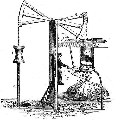 Evolution of the steam engine at emaze Presentation