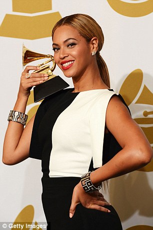 Beyoncé at emaze Presentation