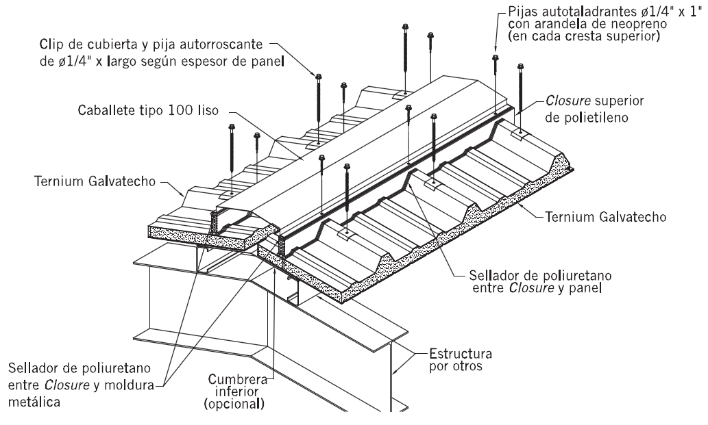 Molduras para Laminación on emaze
