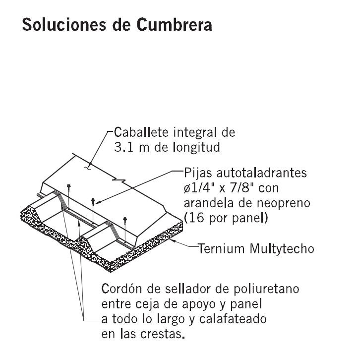 Molduras para Laminación on emaze
