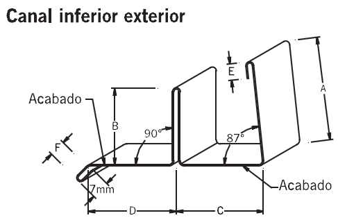 Molduras para Laminación at emaze Presentation