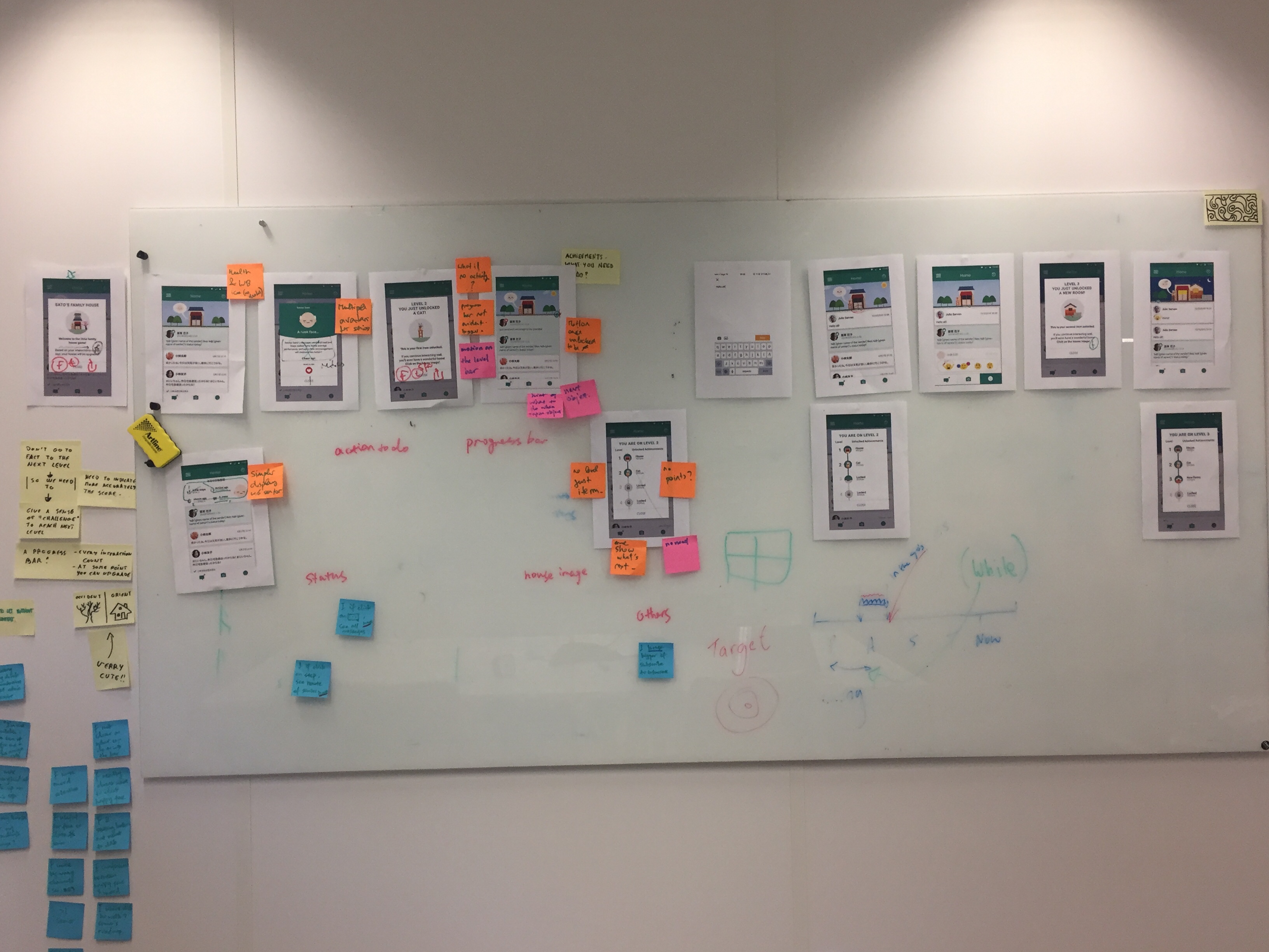Design Workshop at emaze Presentation