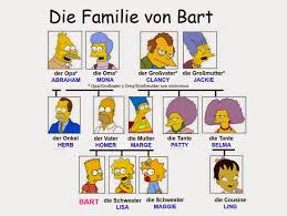 Download Simpsons opa For iPhone Free