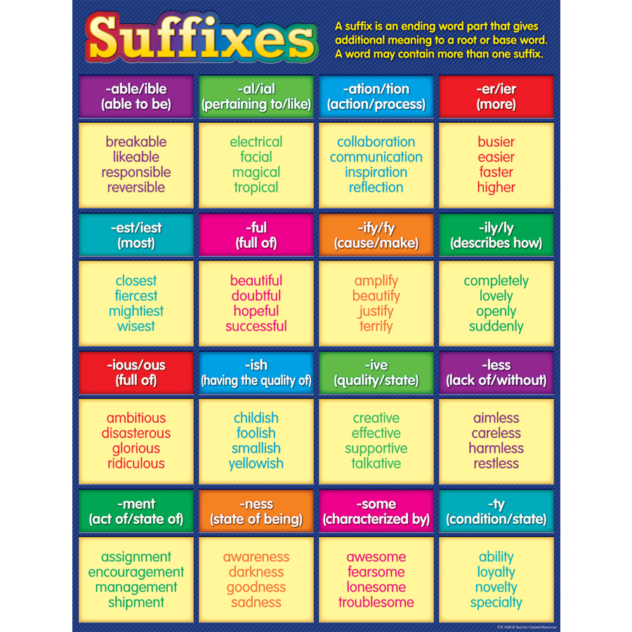 suffixes-and-prefixes-on-emaze