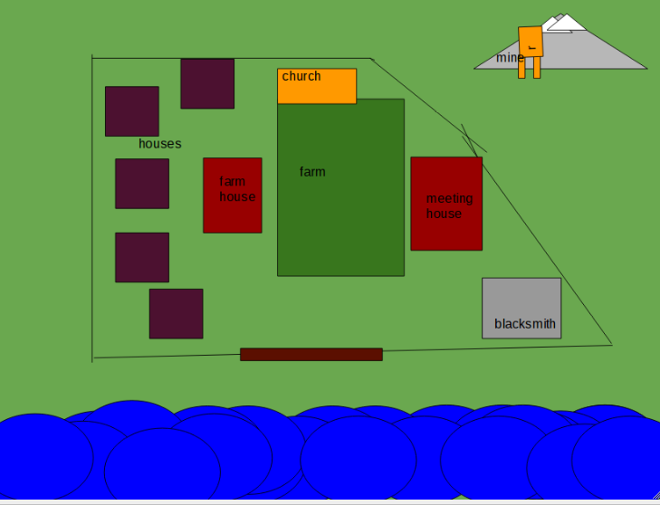 Creating a colony! on emaze