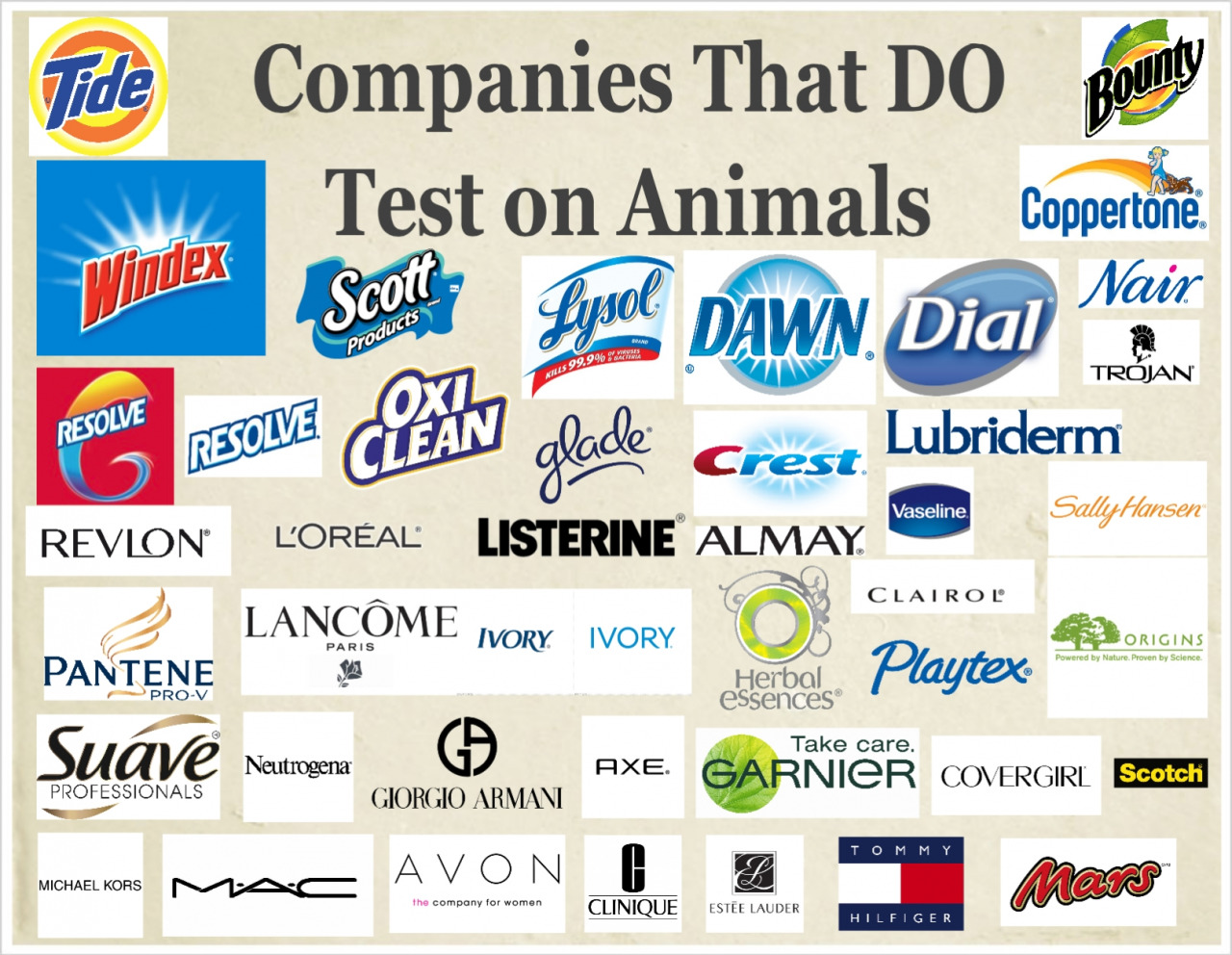 More co. Tested on animals Companies. Many Companies.