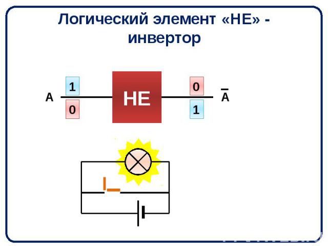 Часть электронной логической схемы которая реализует элементарную логическую функцию