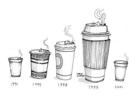 Coffee Cup Volume The Table Coffee Cup Volume The Table