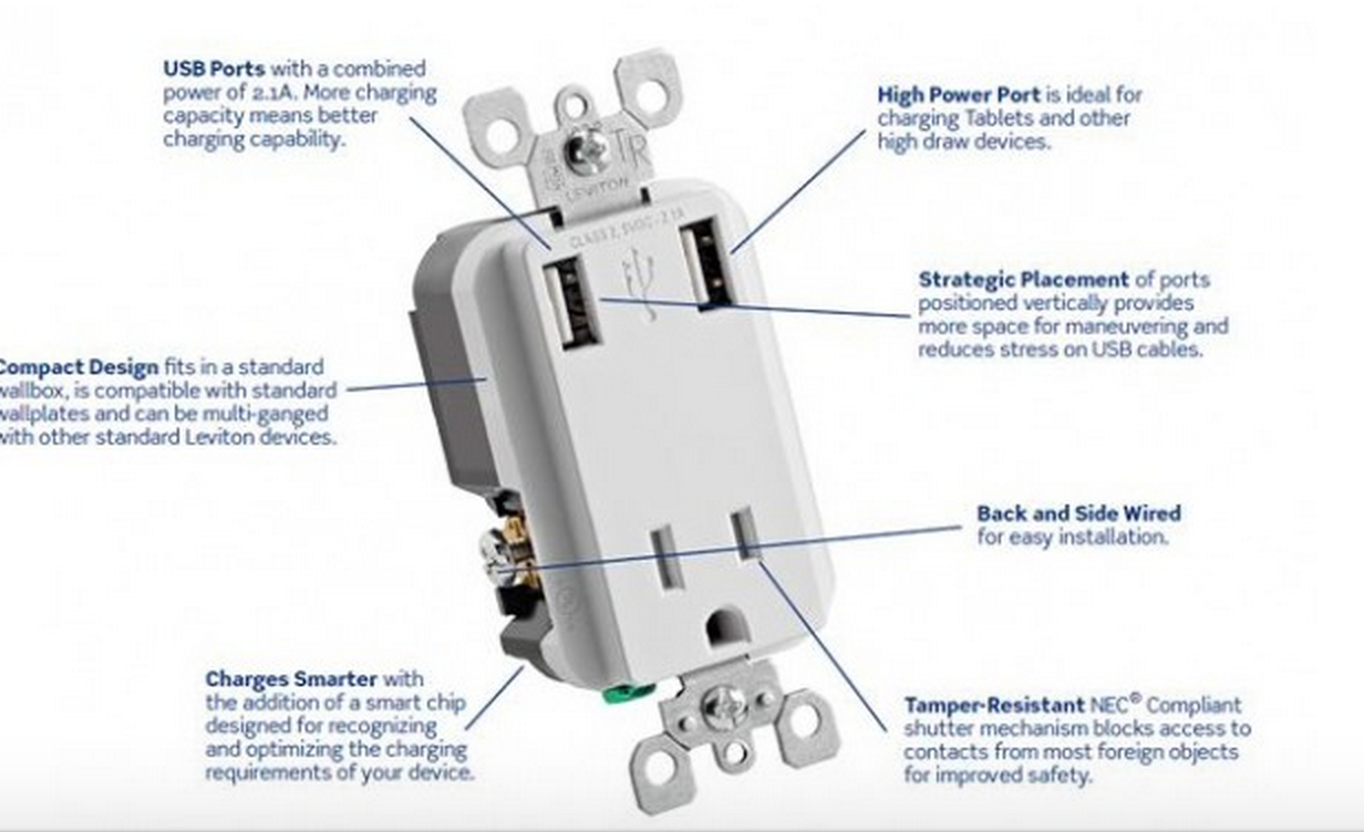 Wiwu charging station инструкция. Сзу для samsung micro s7 2a. Samsung adaptive fast charging блок. Means charging. Фаст чардж вертикальная.