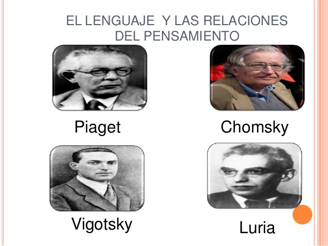 piaget chomsky