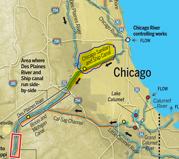 Chicago River Project on emaze