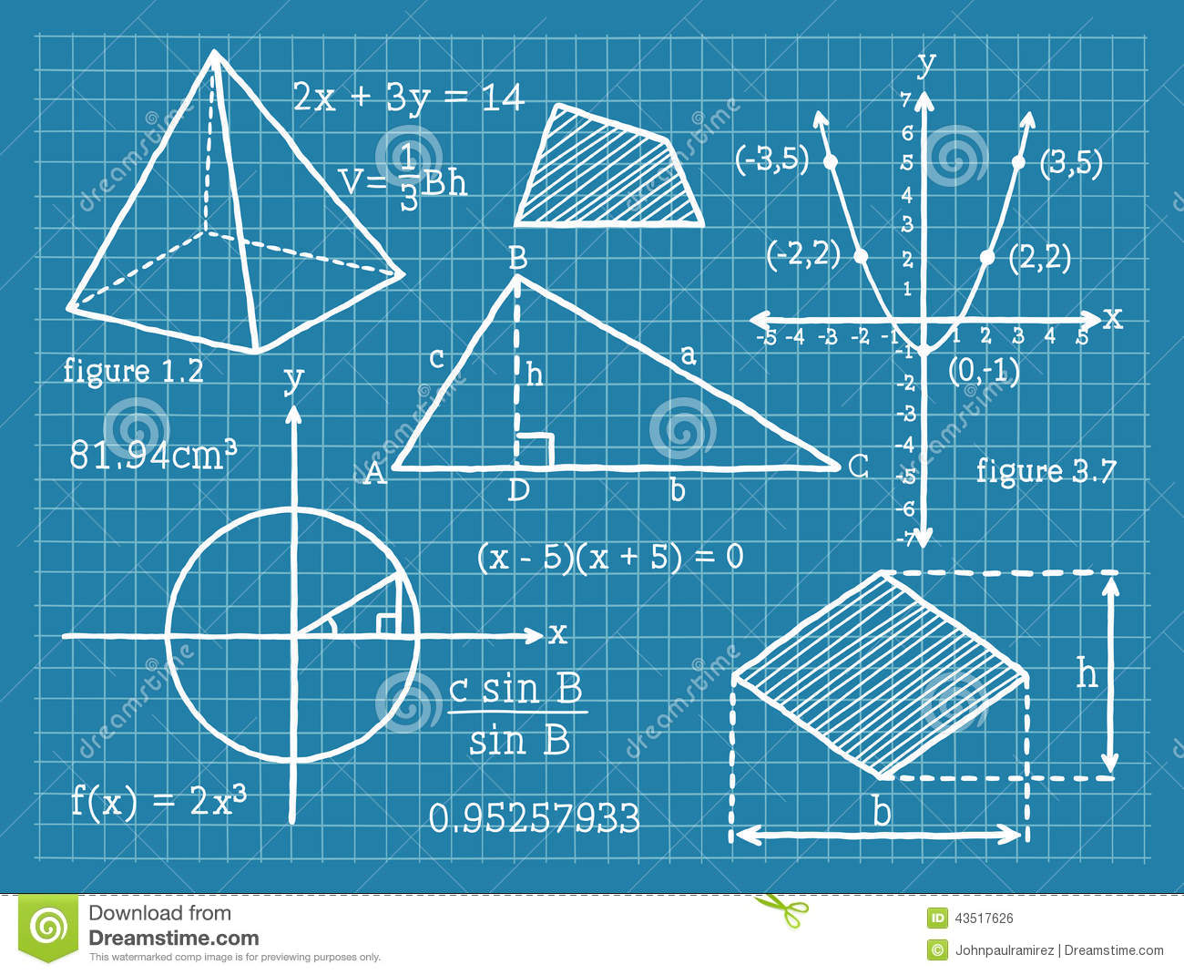 La Geometria En Las Matematicas 2449