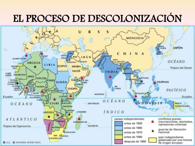 Que significa descolonización