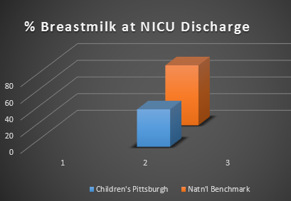 REFRAMING BREASTMILK At Emaze Presentation