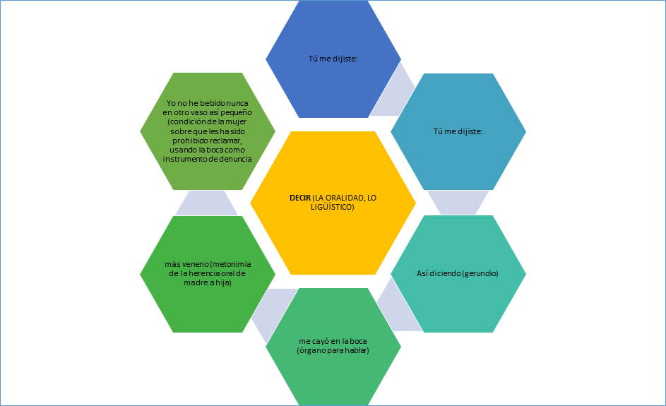 “PESO ANCESTRAL” ALFONSINA STORNI on emaze