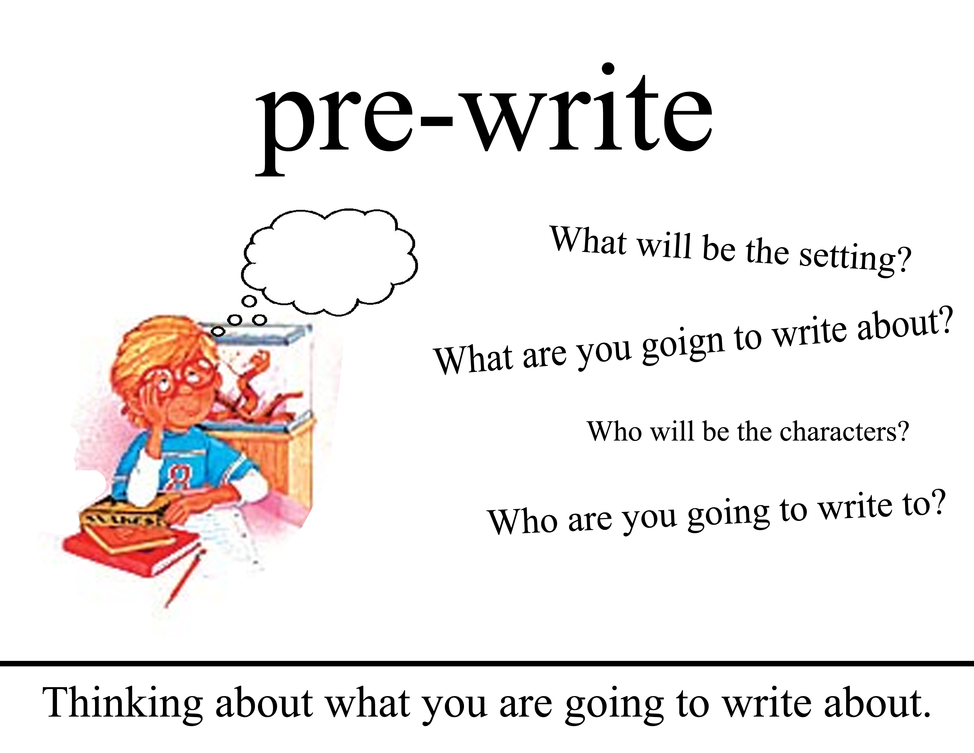 Pre writing techniques. Writing process.