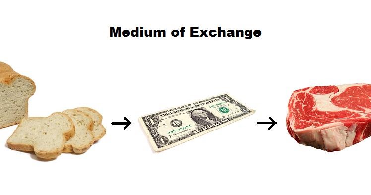 medium of exchange economics definition        
        <figure class=