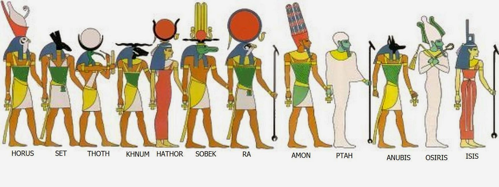 Боги Египта имена богов