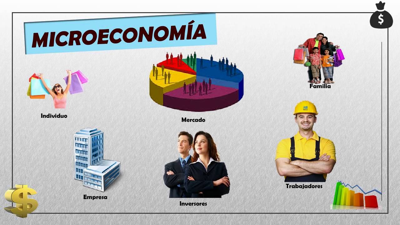 Microeconomía On Emaze