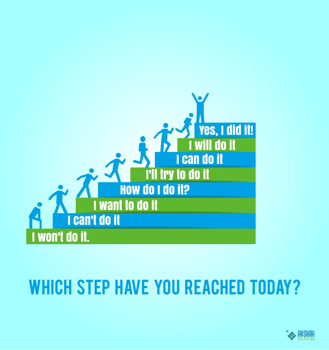 Steps today. Which Step have you reached today. Which Step have. Ladder of success. Ladder of success reflection.