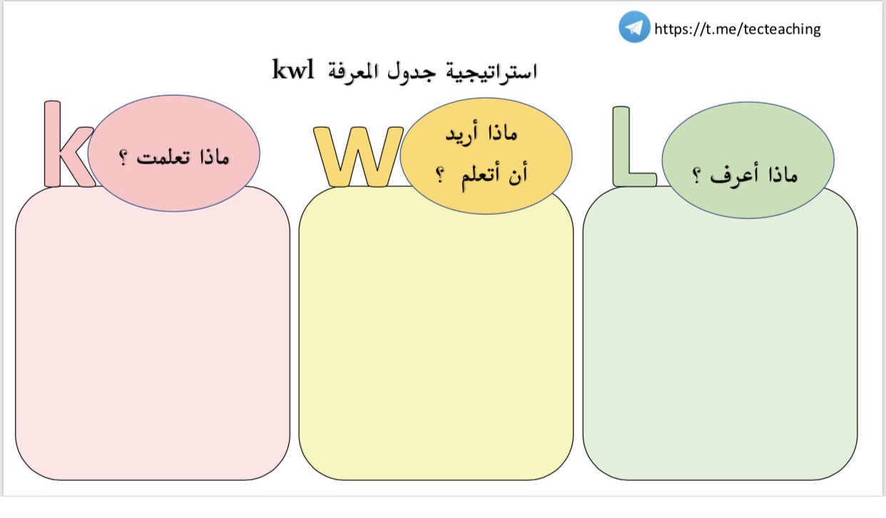 التشكيل على الجص on emaze