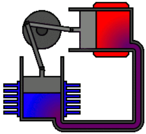 Physics Summative at emaze Presentation