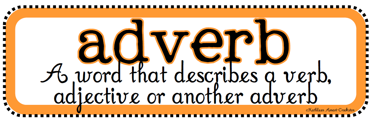 Post verbal adverbs. Adverb. Adverb Words. Adverbs formation. Adjective and adverb Words.