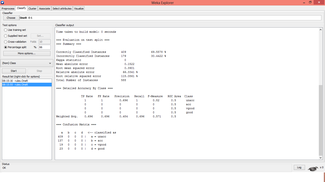 Data mining at emaze Presentation