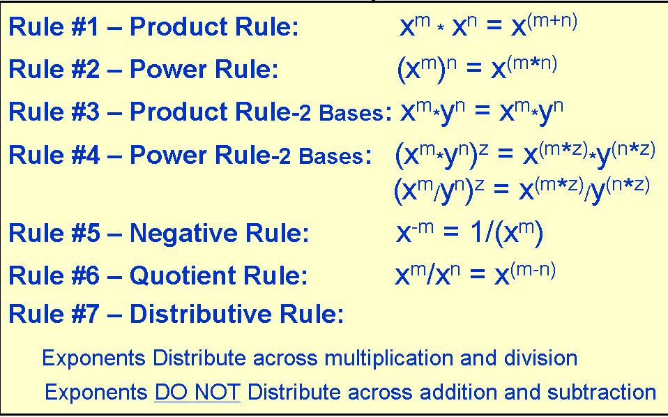 Power rule formula in derivatives. Power rule в математике. Power rule в математике. Power rule. Differentiation математика.