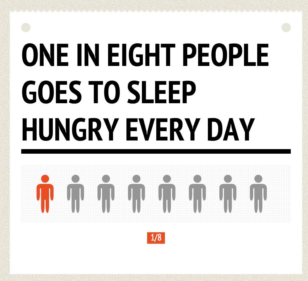 People all over the world are. Why is there Hunger in the World. People in the World go hungry every Day. How many Evil people are there in the World. The number of hungry people in the World.