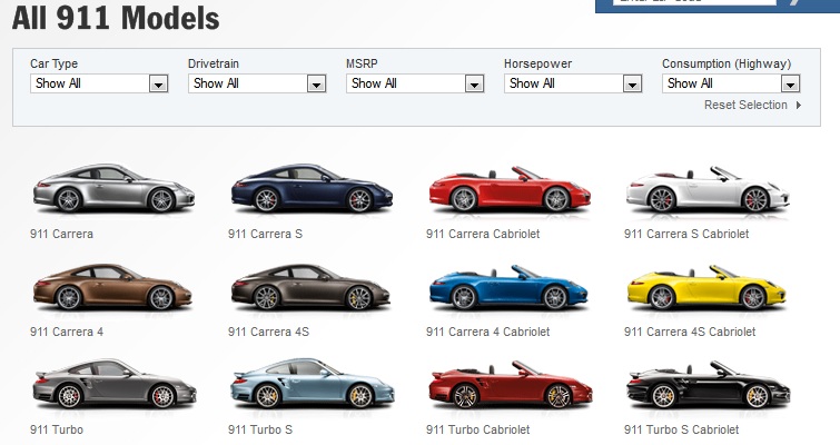Porsche Vehicles List Идеи изображения автомобиля Porsche