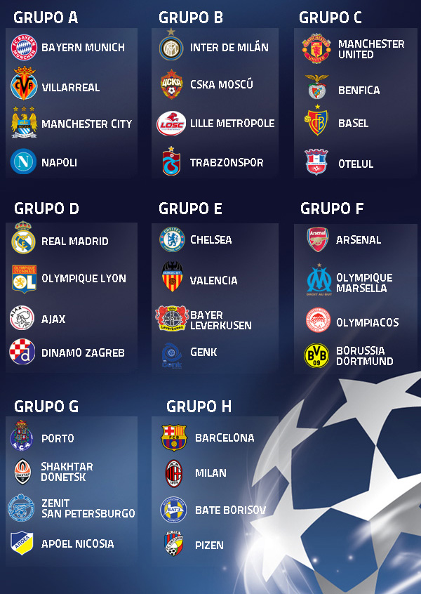 Uefa Champions League 2011 12 By Ale Garcia252 On Emaze
