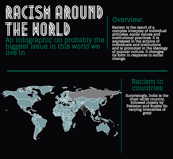 GLOBAL GEOGRAPHICAL ISSUES at emaze Presentation