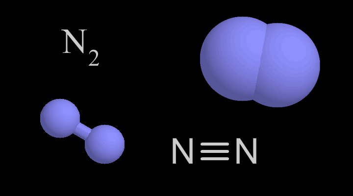 Атом азота картинка