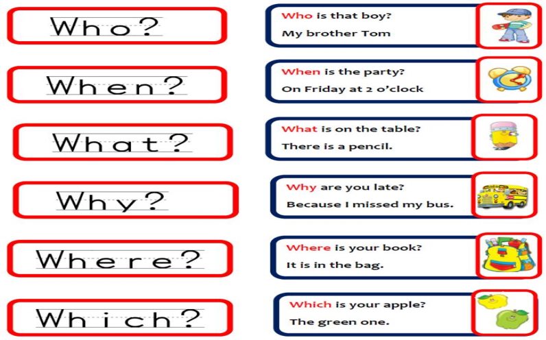Information Questions at emaze Presentation