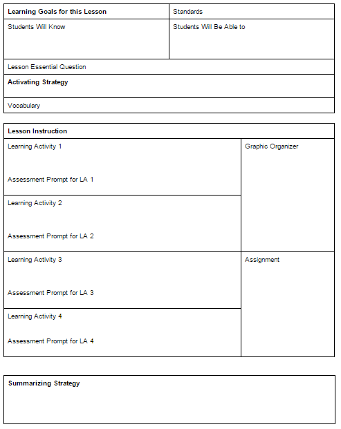 Intro To Effective Lesson Planning By Christine Mitchell On Emaze