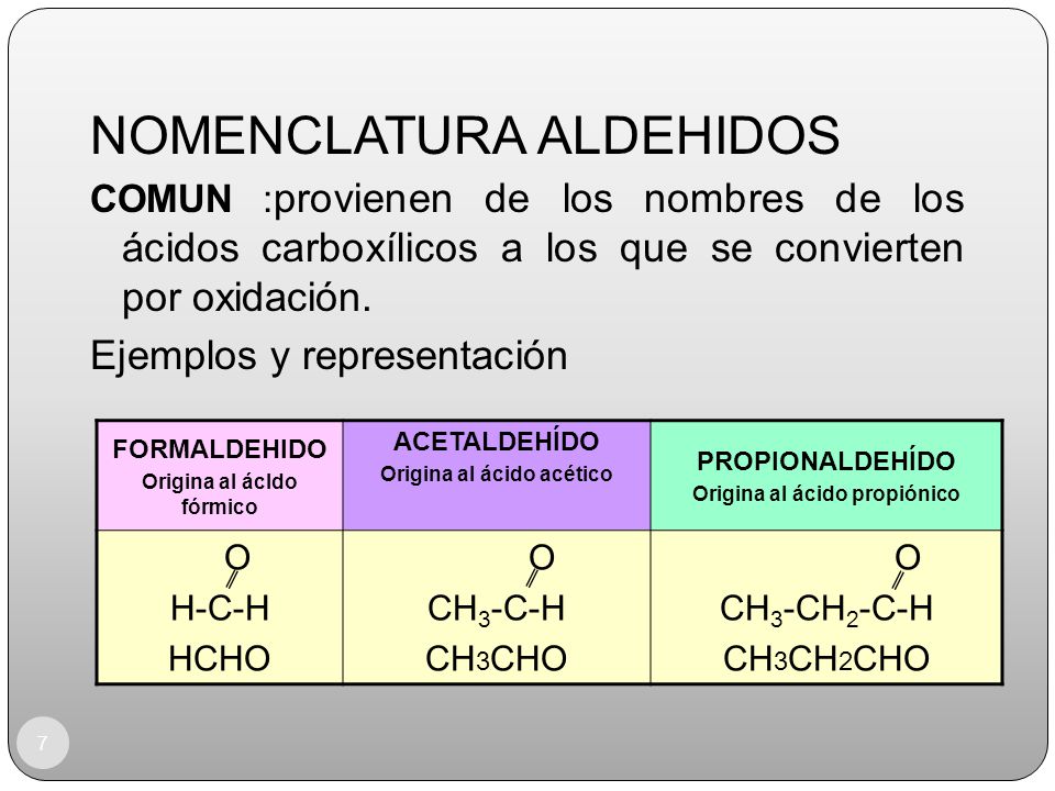 Aldehidos Nomenclatura