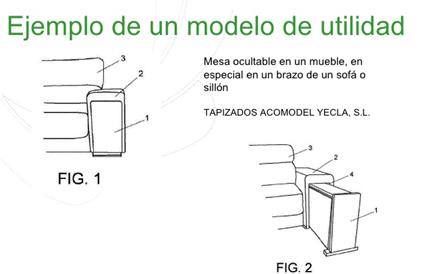 Modelos de utilidad, by mega19jo on emaze