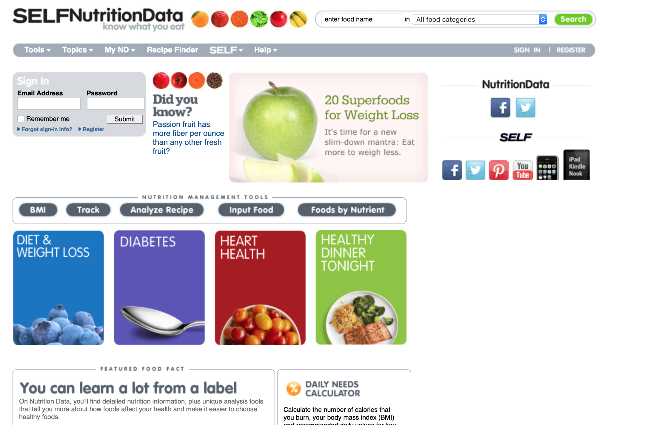 self nutrition data at emaze Presentation