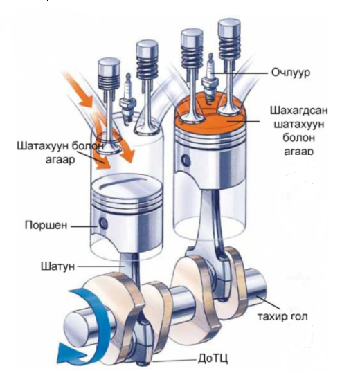 Шатуны супер авто 129мм