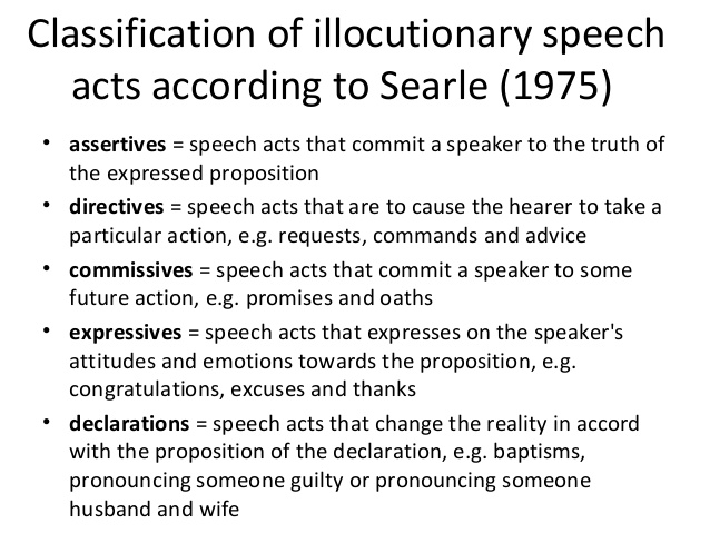 Speech acts